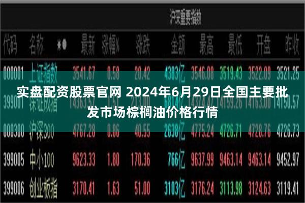 实盘配资股票官网 2024年6月29日全国主要批发市场棕榈油价格行情